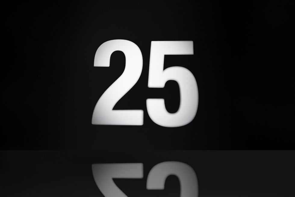Thumbnail: Executive Level Backdrop Numbers (PLEASE READ details)