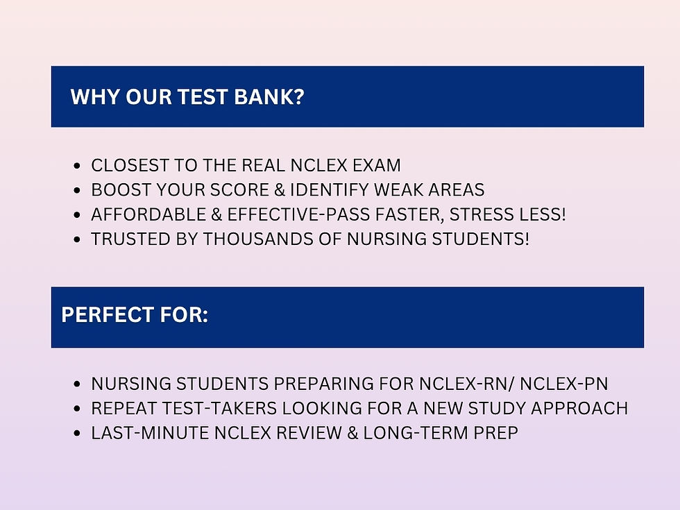 Thumbnail: NCLEX RN Practice Questions Test Bank