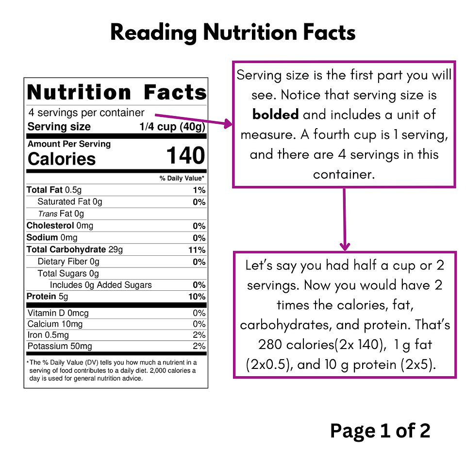 Serving sizes and more