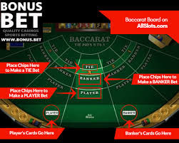 มันเป็นระบบบาคาร่าเดิมพันมังกรเรียกว่า โดยเฉพาะสำหรับ EZ หรือบาคาร่ามังกร มีค่าคอมมิชชั่นจาก Banker 