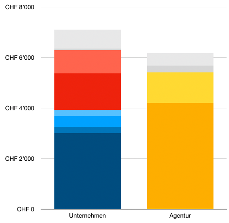 Bildschirmfoto 2025-11-10 um 16.28.19.png
