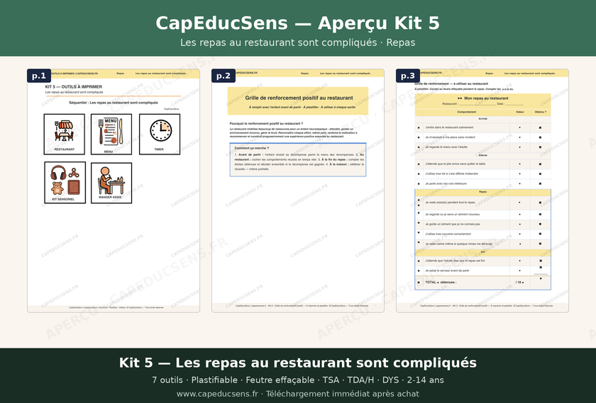 Miniature : Kit 5 — Les repas au restaurant sont compliqués