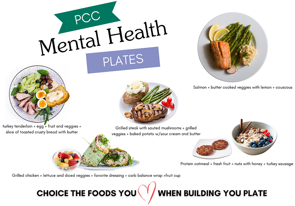 Balanced plates idesas for mental health