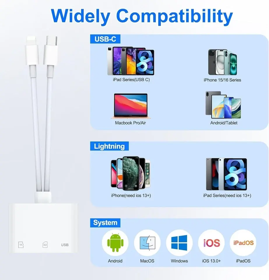 Miniatura: Adaptador OTG Tarjeta Lightning + Tipo C a SD/TF  3en1 para iPhone ipad samsung
