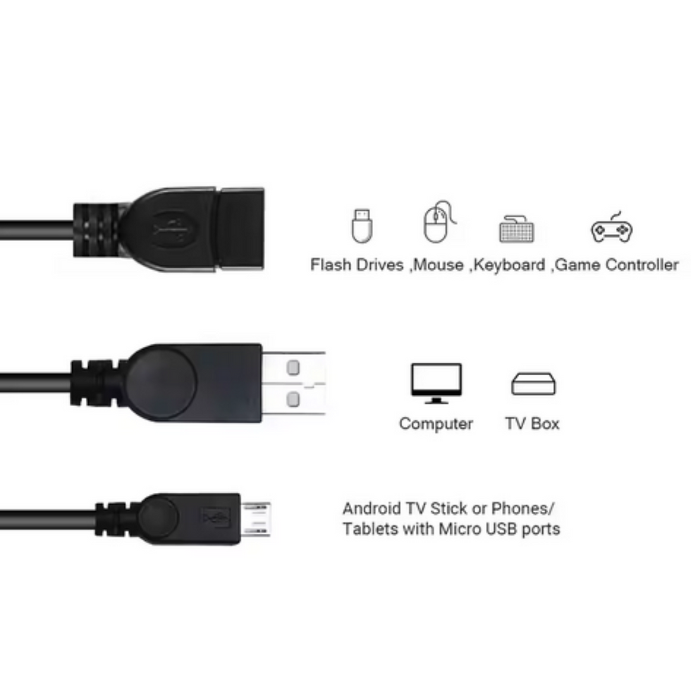 Miniatura: Cable Adaptador Splitter Otg Micro Usb Fire Tv Stick Amazon