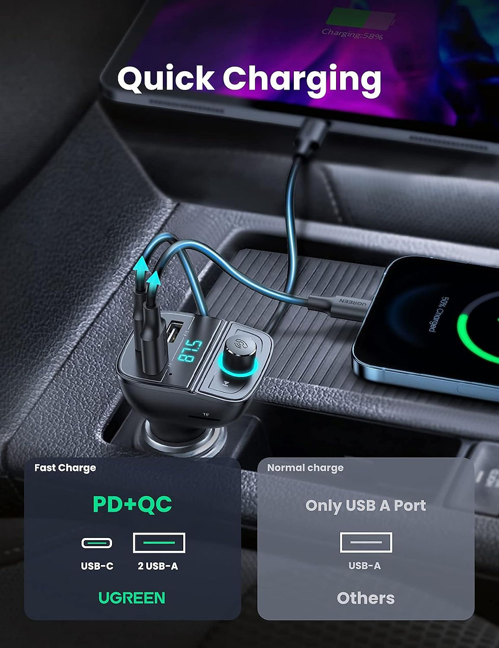 Miniatura: UGREEN Transmisor FM Bluetooth Cargador de Auto PD 20W / QC 3.0 #80910