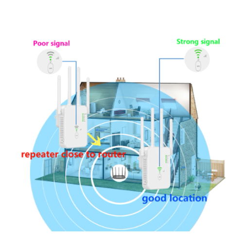 Miniatura: Repetidor Wifi Inalámbrico 5ghz/2,4ghz 4antenas 1200mb Dualb