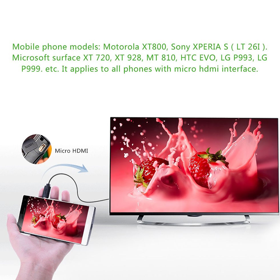 Miniatura: UGREEN Original Cable Micro HDMI a HDMI 4K High Speed de 1.5 Metros #30102