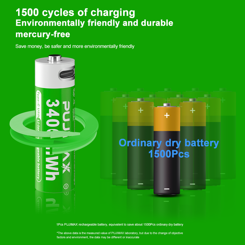 Miniatura: Baterías recargables de iones de litio1,5 V Tipo C AA y AAA 3400mWh