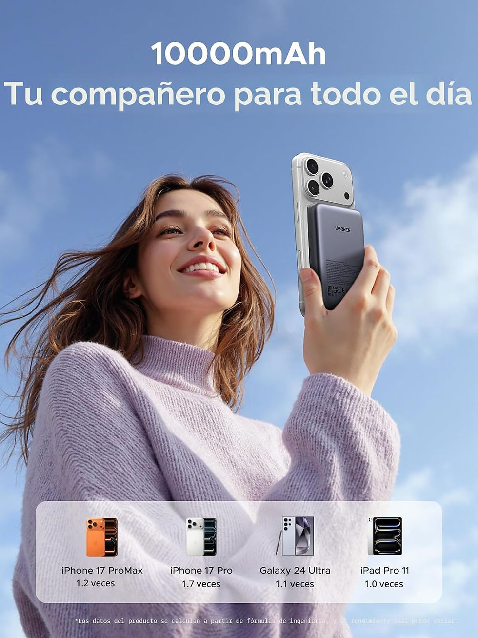 Miniatura: UGREEN Batería Externa Power Bank MagSafe 10000mAh Carga Rápida PD20W USB-C #25