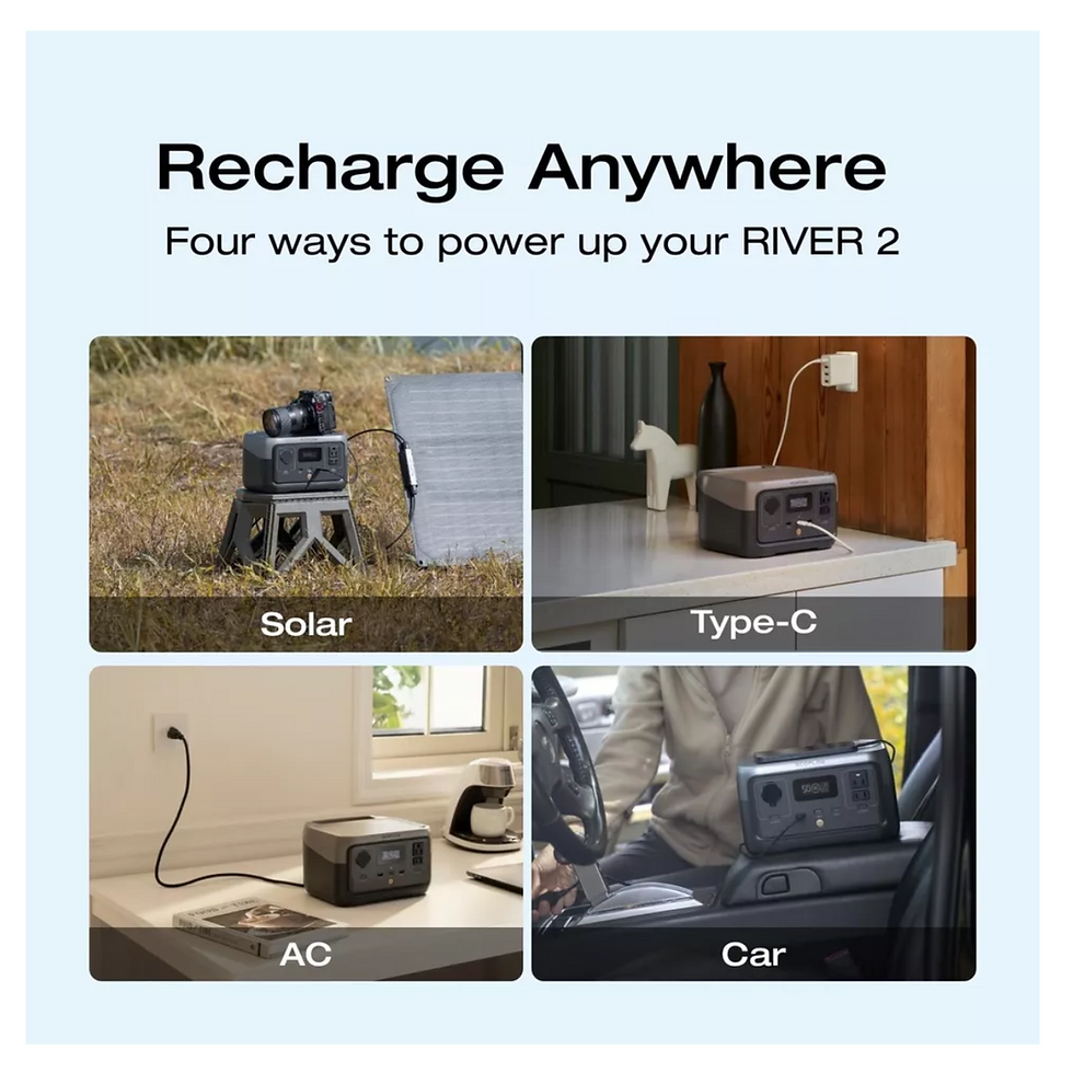 Miniatura: nuevo y sellado ESTACION DE CARGA CON BATERIA PORTATIL GENERADOR EcoFlow RIVER 2