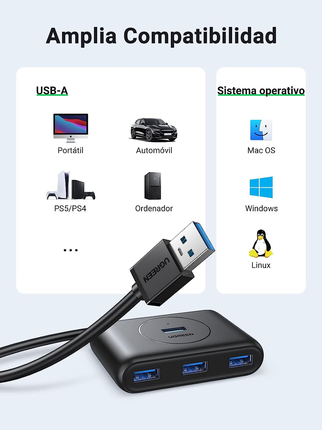 UGREEN Hub Usb 3.0 4 Puertos 0.5m 5gbps Datos  #20290