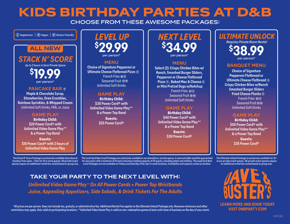 Kids Birthday Parties at D&B
