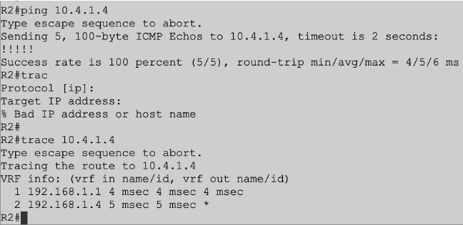 Ping test to R4 mgre vpn tunnel with eigrp routing