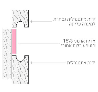 פרט.jpg