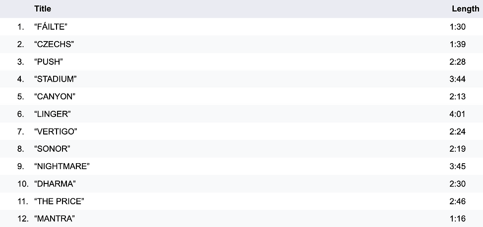 Track listing.png