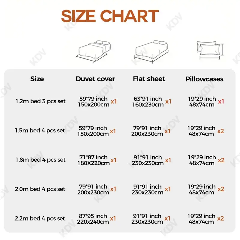 Miniatyrbild: Soft Colour Block Checkered Bedding Set