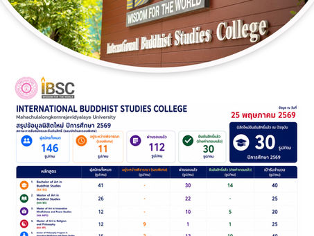 #AdmissionTimeline #SpecialRound🌟IBSC Open Admissions 2026🌟🎓Explore Academic Excellence with IBSC!