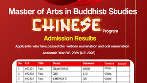 The Announcement of the admission results of applicants who have passedwritten Examination and oral Examination