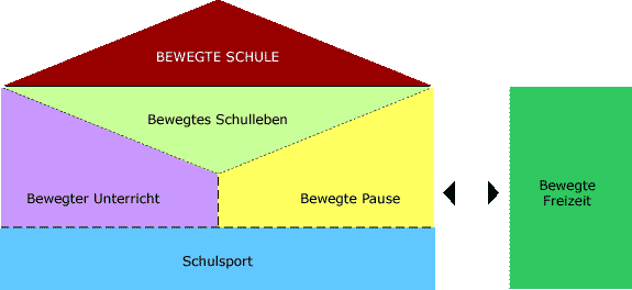 haus.gif