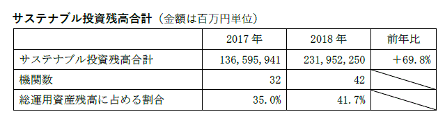 アンケート調査2018.GIF
