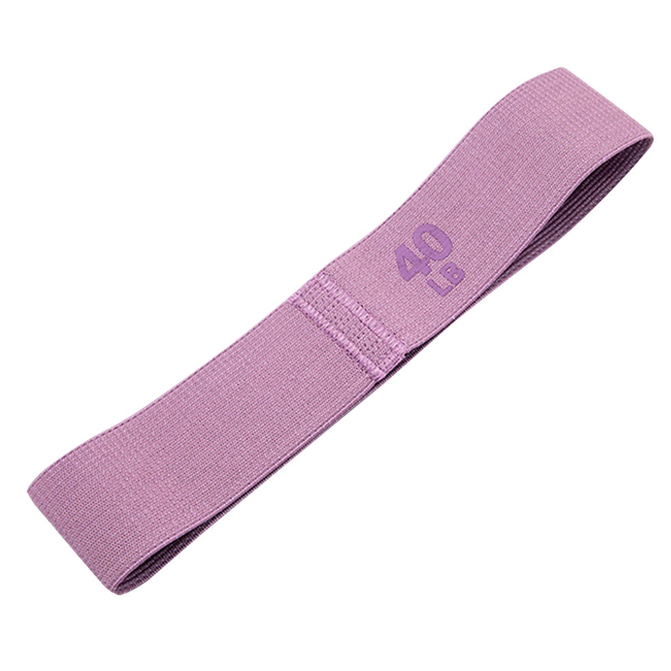 Thumbnail: GluteTone Pro™ Resistance Bands