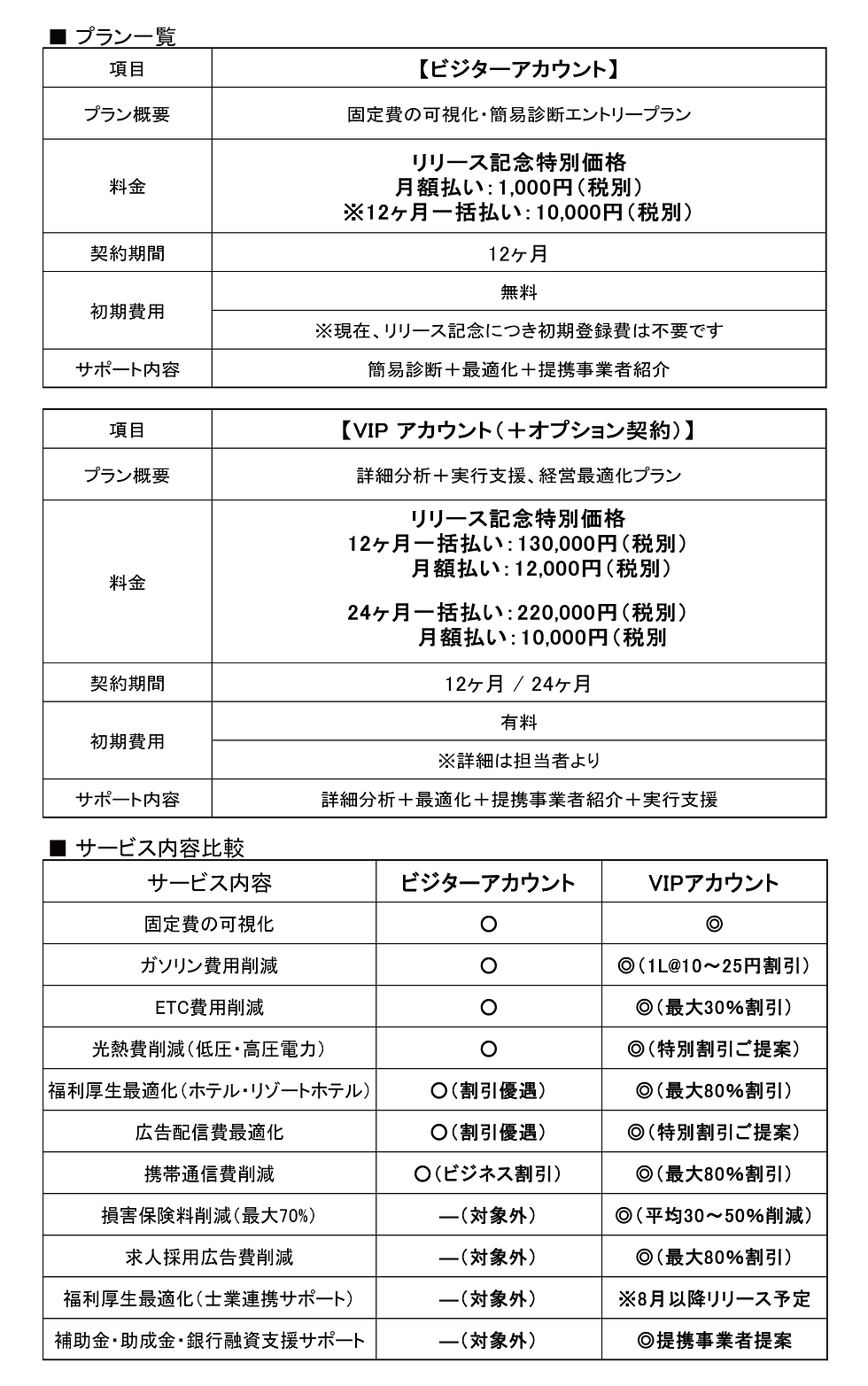 web用プラン価格表・内容比較_初期費用有料.png