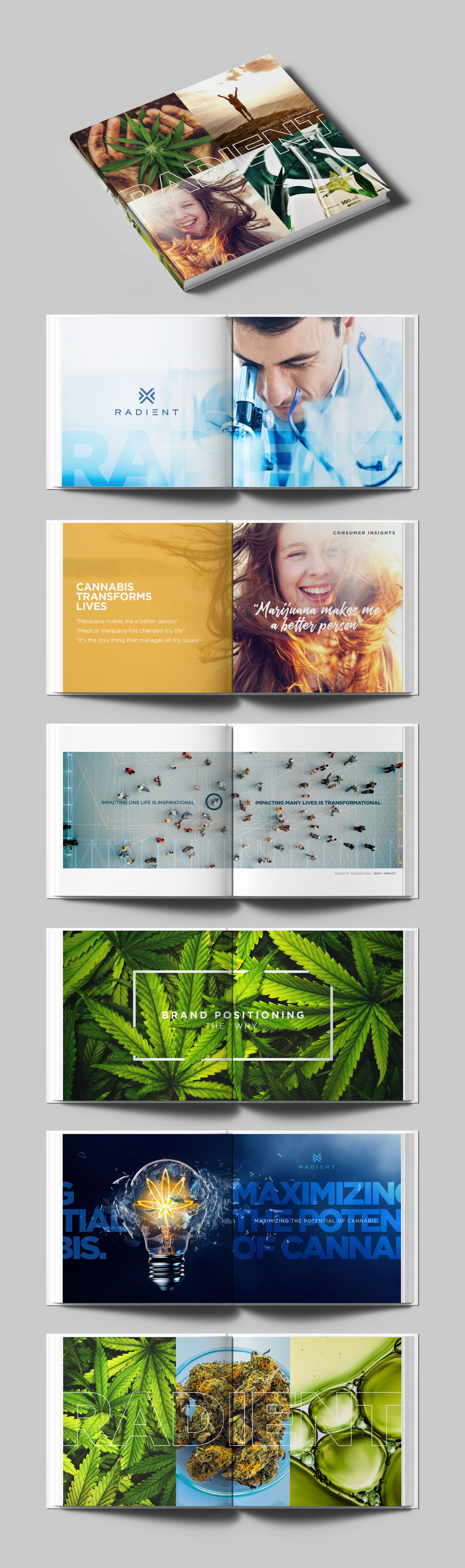 RADIENT-BOOK-LAYOUTS