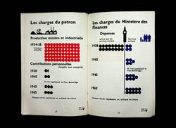 A l'abri du besoin_14