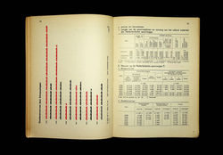 Statistisch Zakboek 1944-1946_9