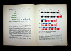 De moderne mensch_29