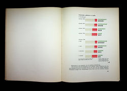 De moderne mensch_26