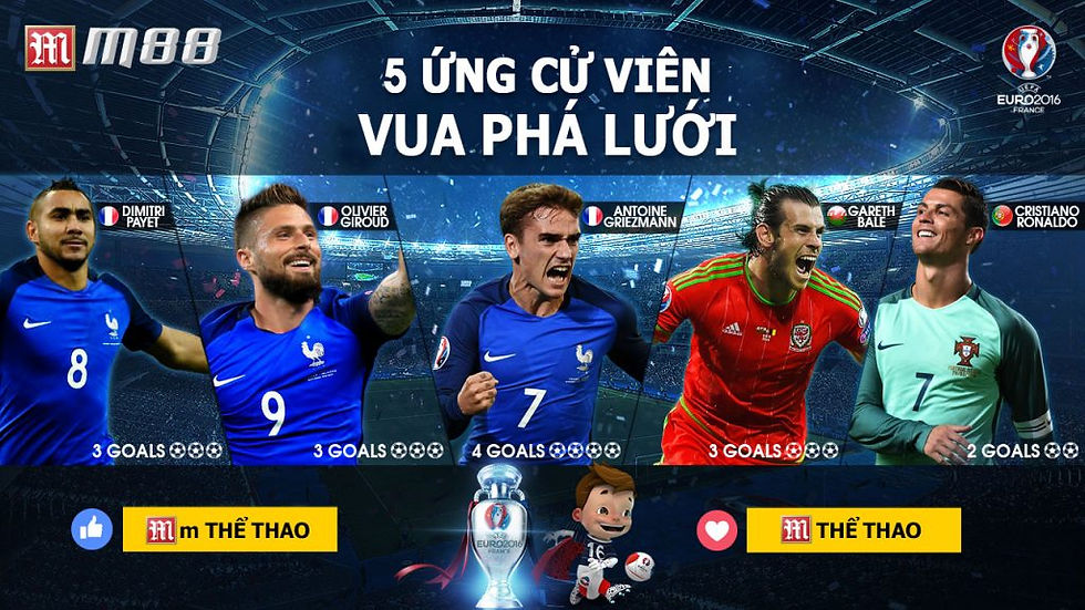 CÁ CƯỢC THỂ THAO M88 & mTHỂ THAO