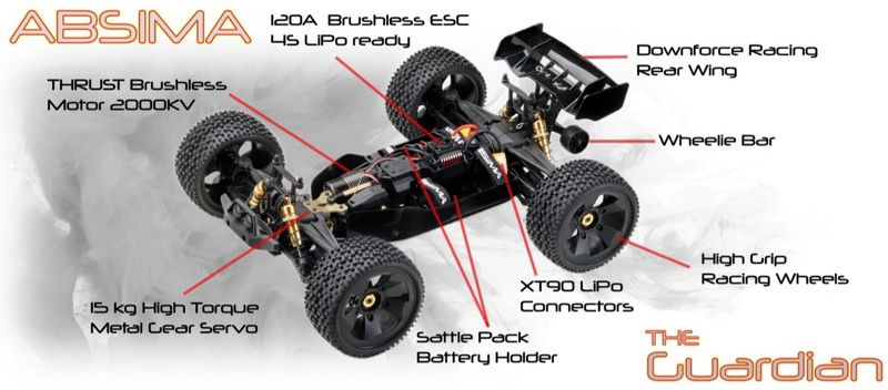 Thumbnail: ABSIMA 1:8 Stunt Truck "GUARDIAN"4S RTR - WHITE