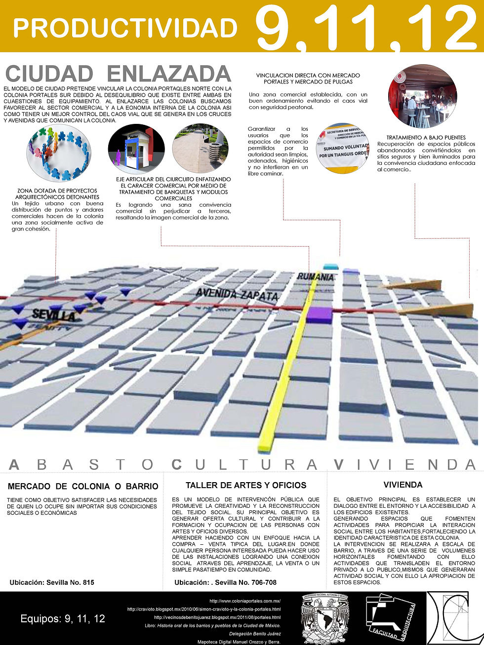 CD Productiva_Eq 9,11,12