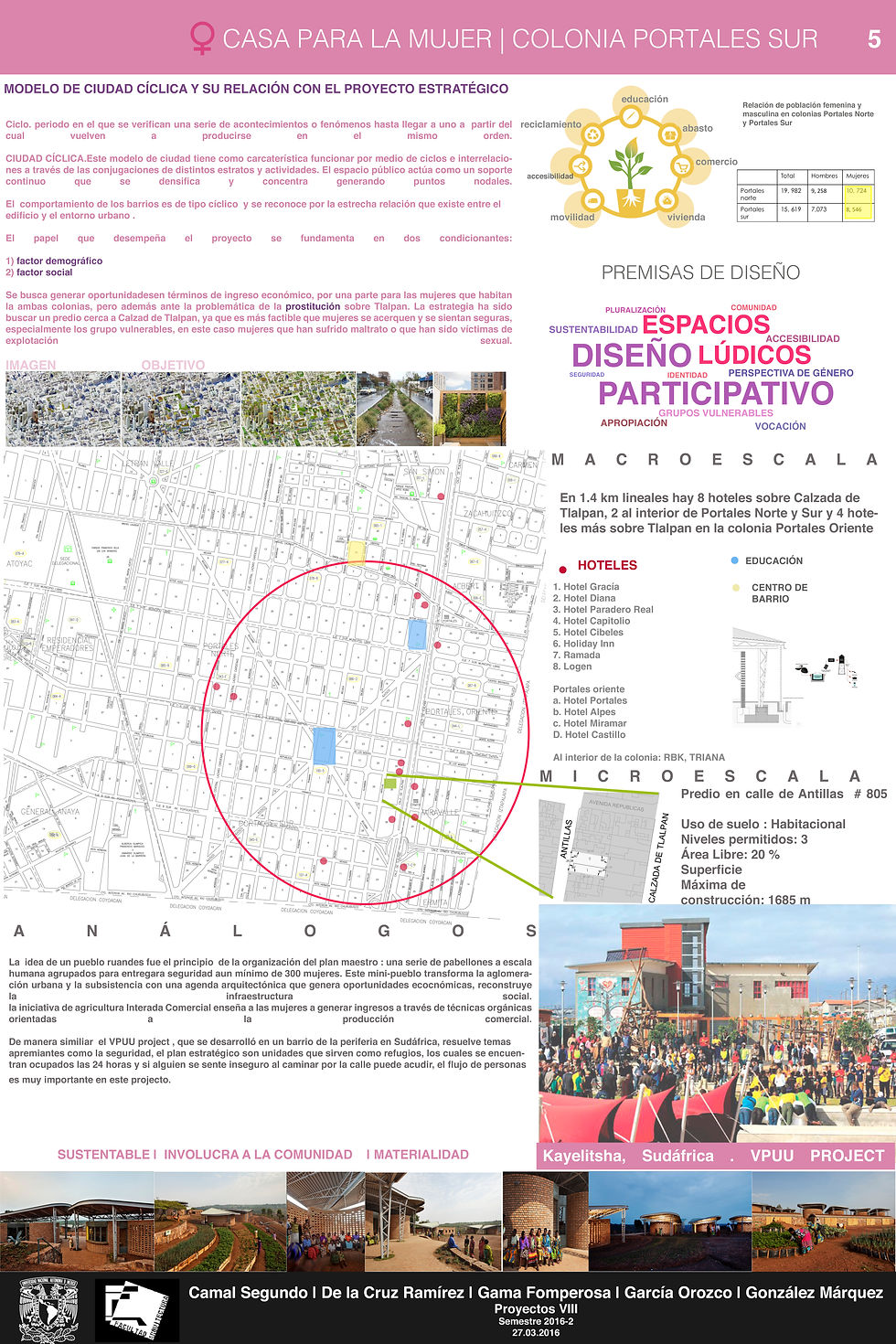 Eq 05_Casa para la mujer