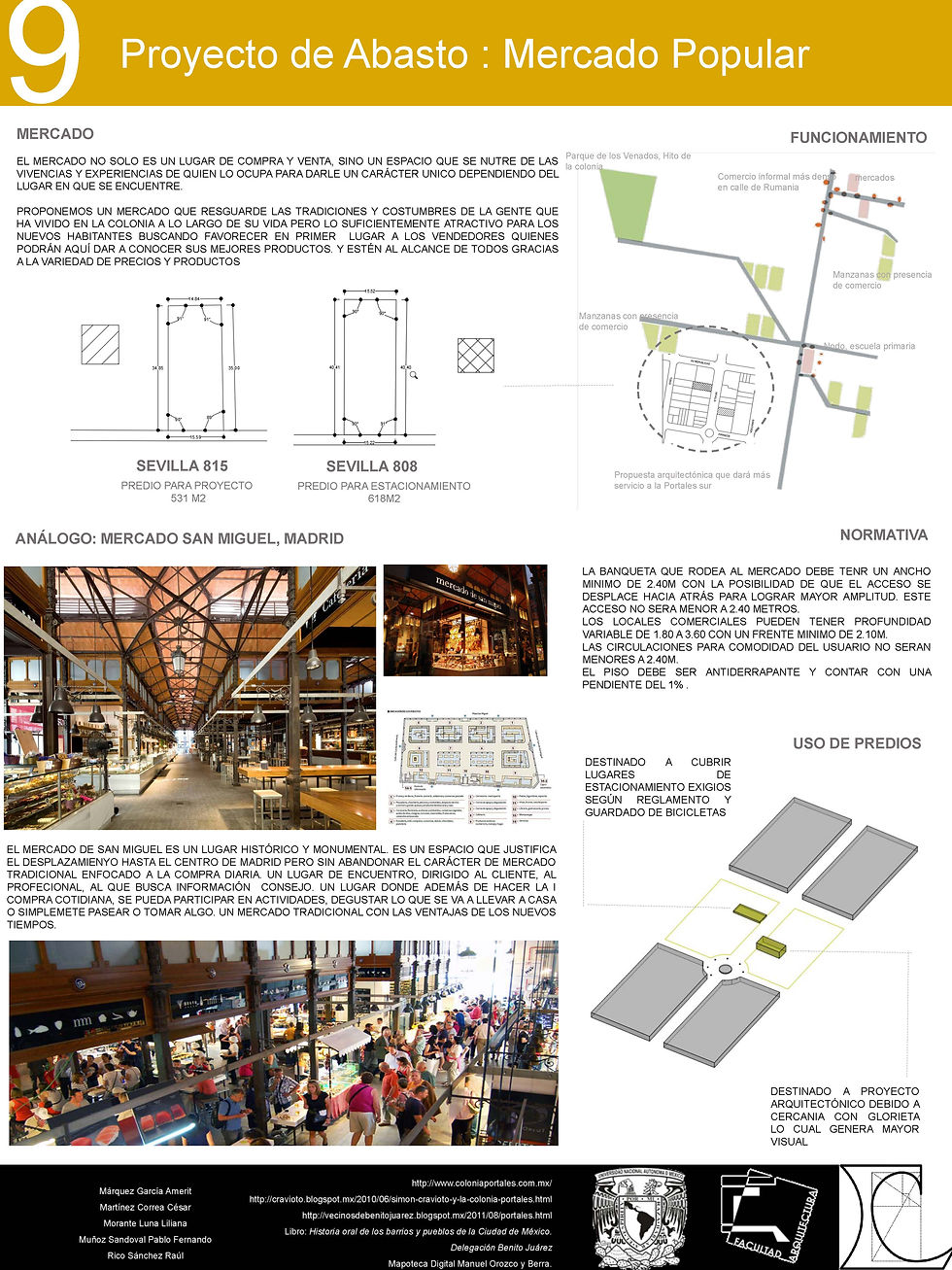 Eq 09_Abasto
