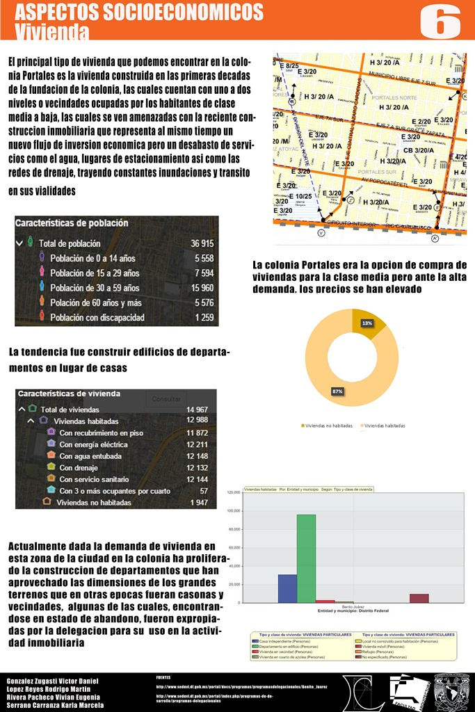 Eq6