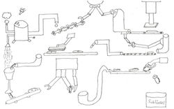 Ideenpool - Produktionsstrasse