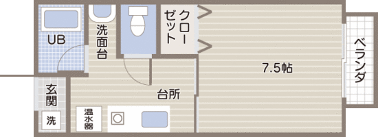 金沢工業大学生向けアパート ゆず 間取り