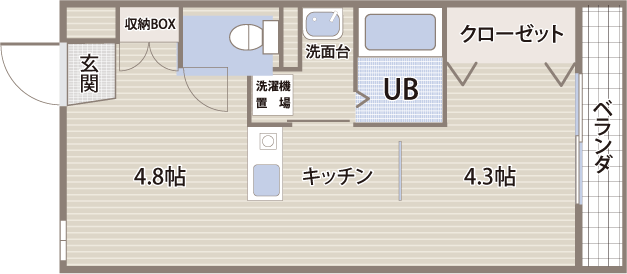 金沢工業大学生向けアパート 宙(sola) 間取り