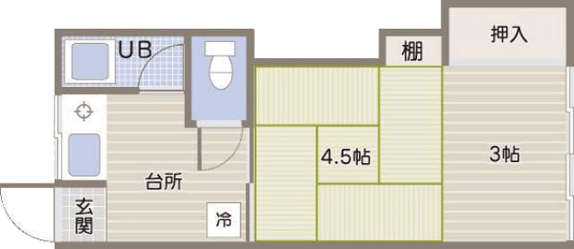 金沢工業大学生向けアパート 第2中芳 間取り