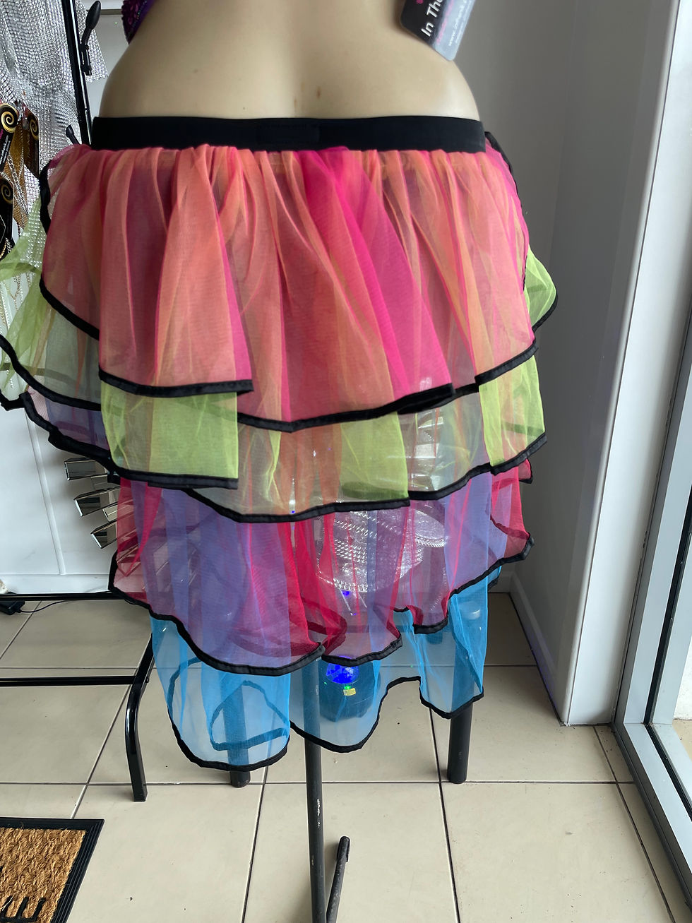 Thumbnail: Rainbow Tutu
