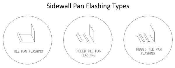 7-Types_of_Pan_Flashing.png