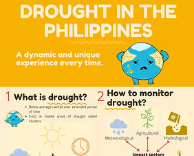Philippine_Droughts_Inforgraphic_draft2-