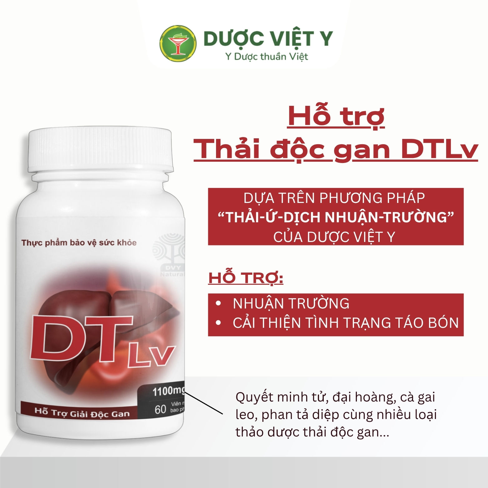 DTLv - Áp dụng phương dược “THẢI ĐỘC GAN NHUẬN TRƯỜNG của Việt Y" - Viện MPDIN