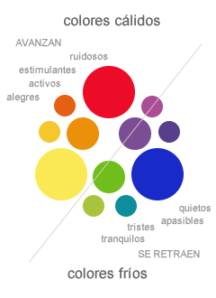 COLOR PASIÓN