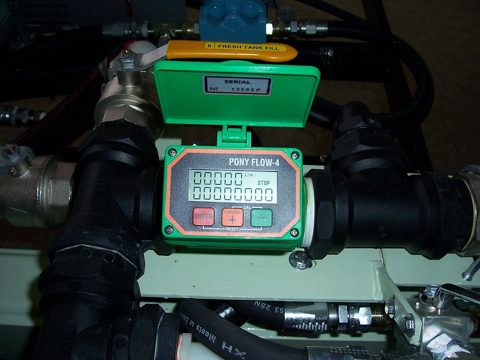 Pony Flow Meter