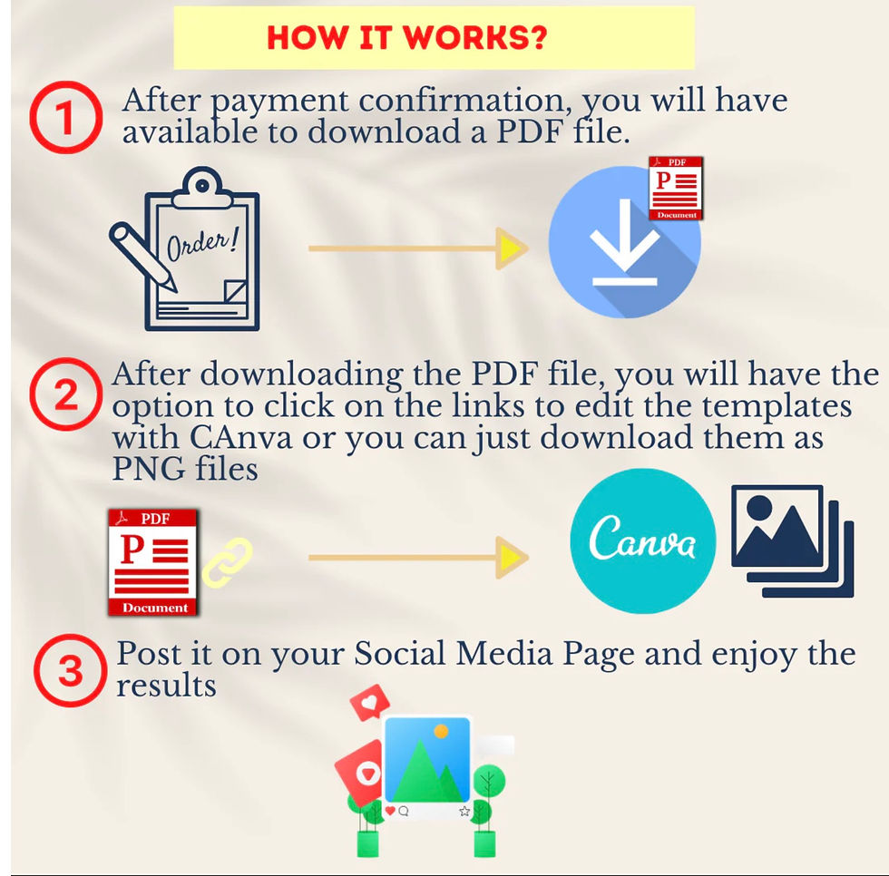 Thumbnail: 50 Wealth & Prosperity Canva Templates- Empower Your Financial Content with 20