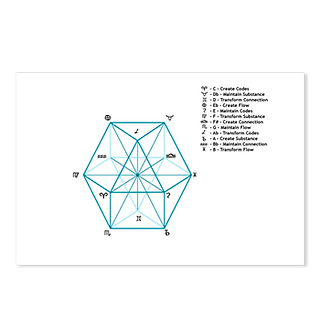 BLUE ASTROTONAL CODE